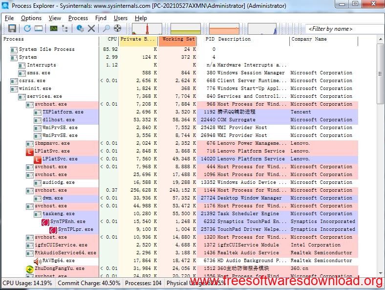 Microsoft Process Explorer v17.02 free download